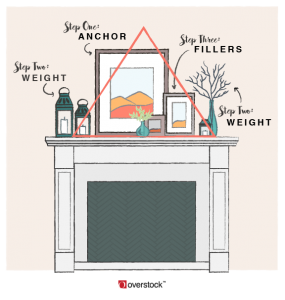 10 Darling Ways to Dress Up Your Mantle| Mantle Decor, Mantle Decorating Ideas, Mantle Decorating Ideas With TV, Mantle Decor With TV, Home Decor, Home Decor Ideas 